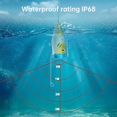 Underwater Fishing Camera with 8 IR Lights, 5V DC Cable, Length Options 15/20/30m, Fish Finder